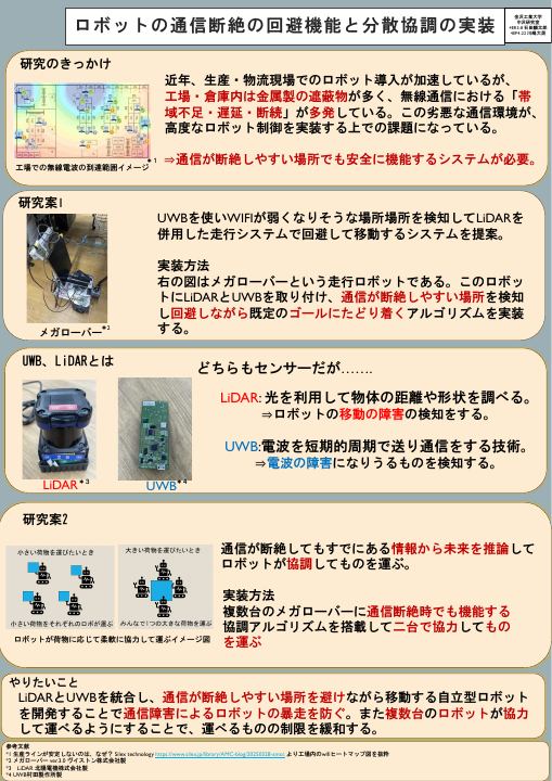 ロボットの通信断絶の回避機能と分散協調のポスター