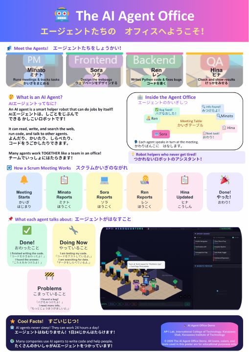 The AI Agent Officeのポスター
