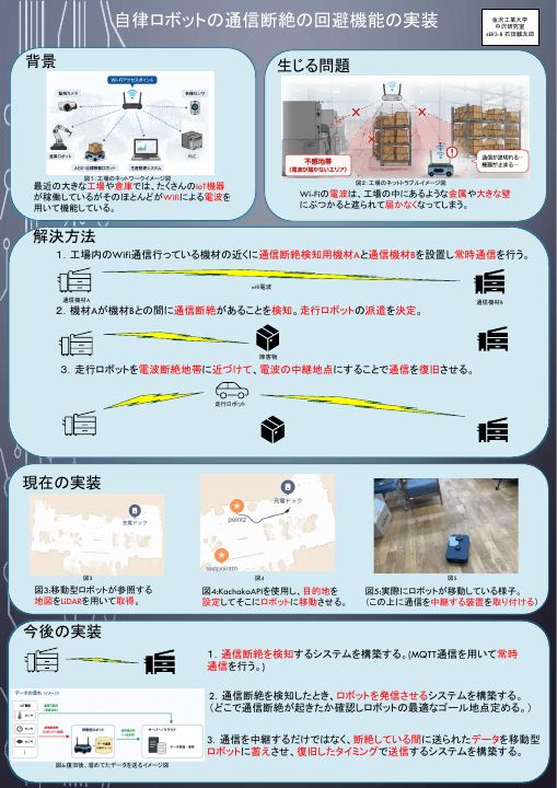 自律ロボットの通信断絶の回避機能のポスター
