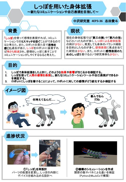 しっぽを用いた身体拡張のポスター