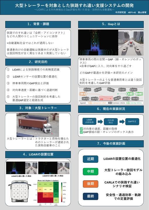 大型トレーラーを対象とした狭路すれ違い支援システムのポスター